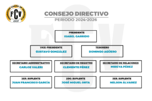 Lee más sobre el artículo Consejo Directivo FCV Periodo 2024-2026